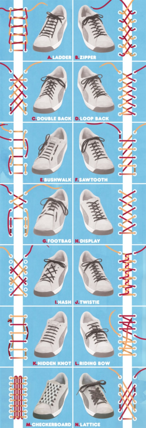 nœuds de lacets chaussures