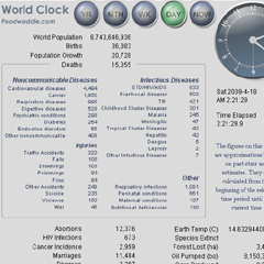 Photo : Worldclock