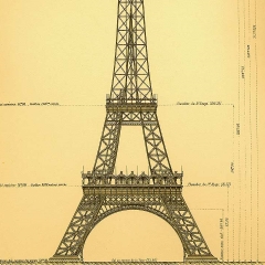 Plans de la Tour Eiffel