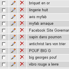 Optimiser son blog
