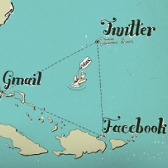 Triangle des Bermudes de la productivité