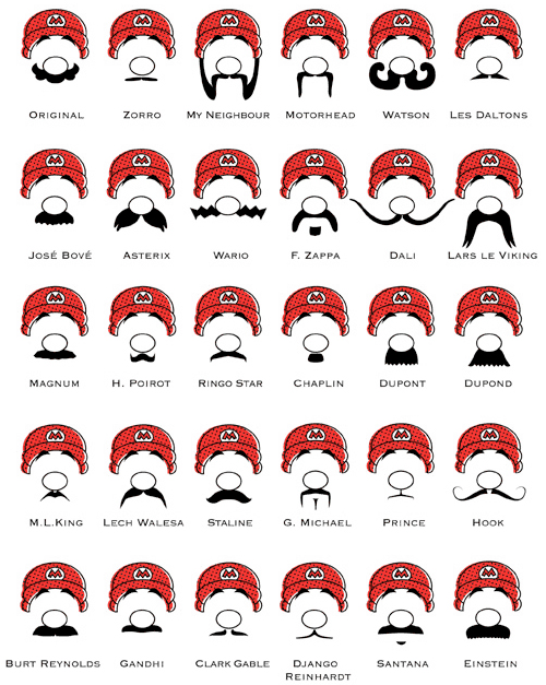 moustaches de Mario Bros