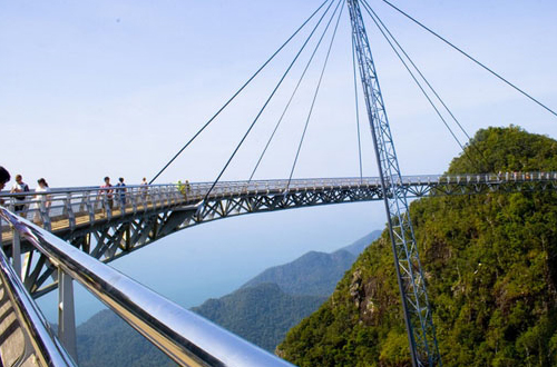 un pont dans le ciel ?