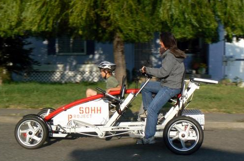 véhicule SOHH Project