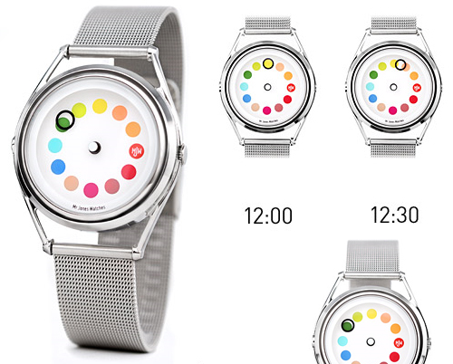 Montre Cyclops