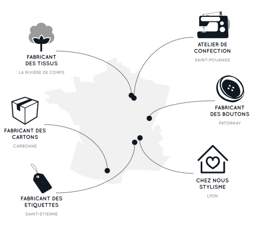 La carte des fabricants pour vos habits Leax