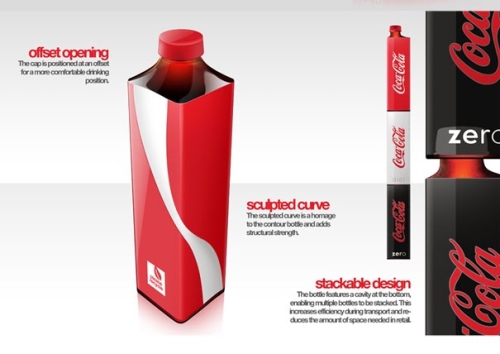 photo proto : Ecocoke