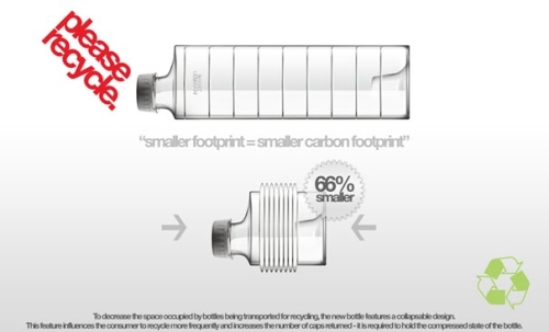 photo proto : Ecocoke