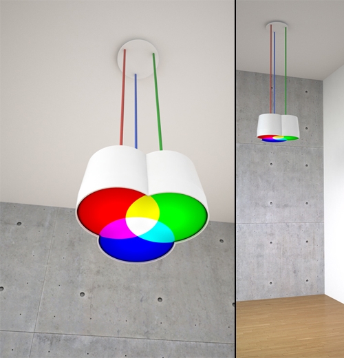 photo lampe RGB