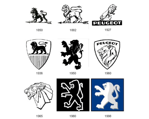 logos Peugeot