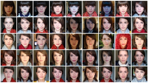 photos auto portrait tous les jours