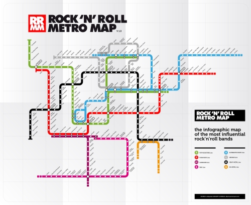vignette du Plan de métro Rock'n Roll