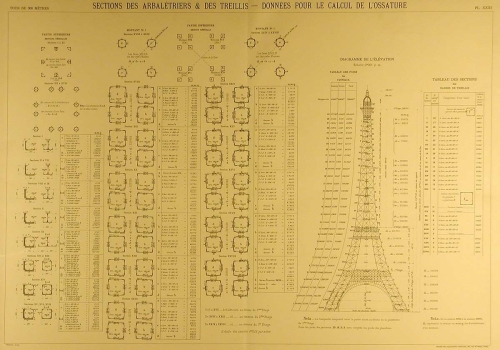 Plans de la Tour Eiffel