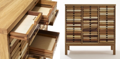 photo de la commode Sixtematic par Sixay