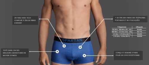 Boxer anti ondes Spartan