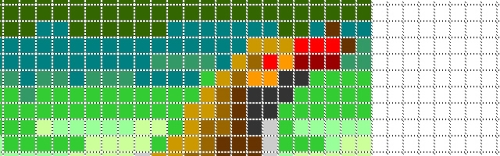 mailing avec un tableau HTML