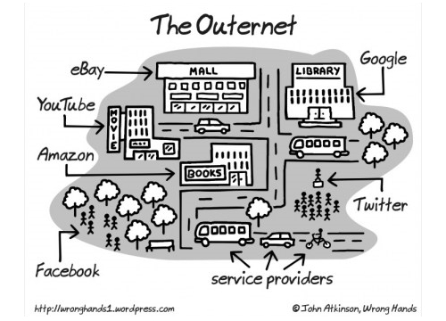 Image : The Outernet vu par John Atkinson